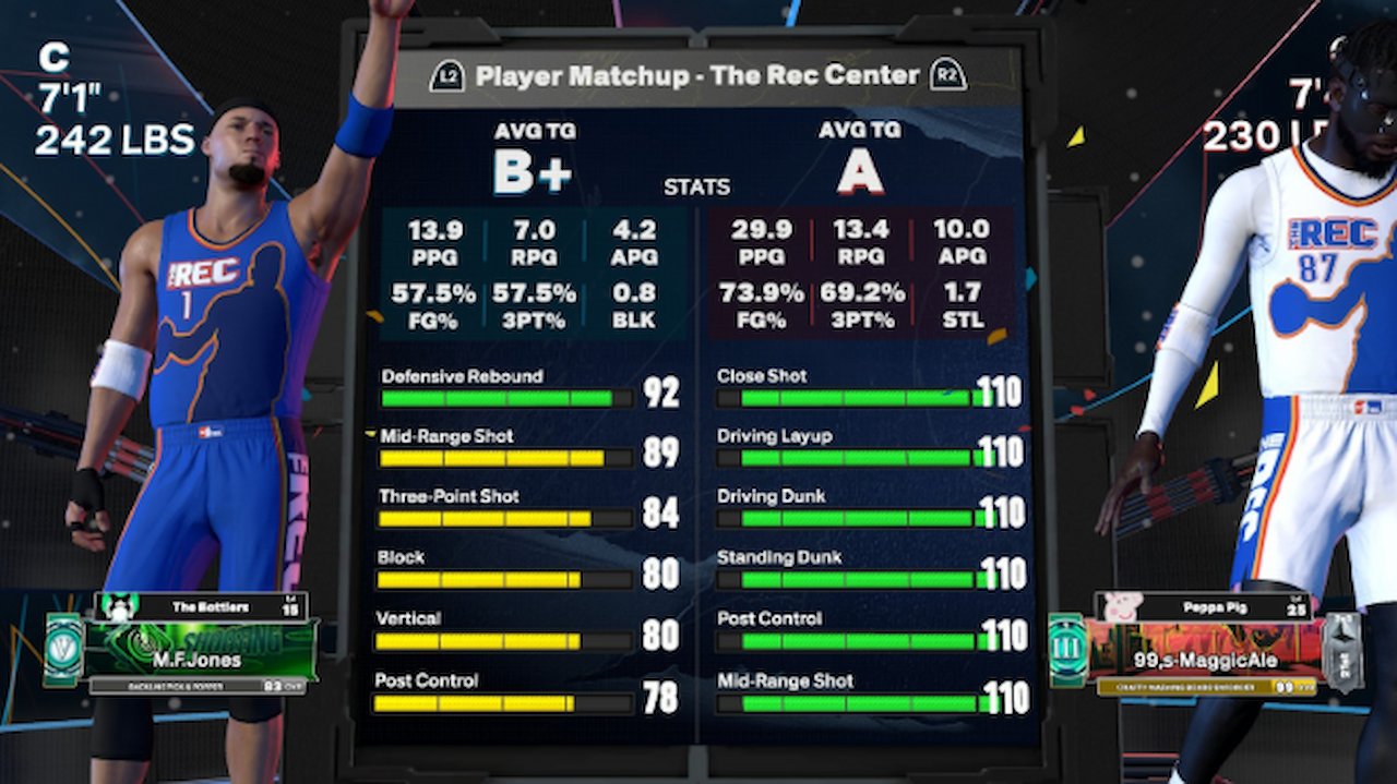 Cross-Progression Across Platforms
